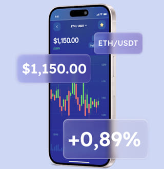 Loomcast Trading multi-asset trading solutions platform interface